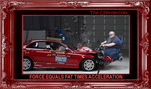 Force equals fat times acceleration.