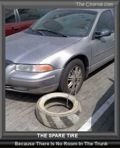The spare tire. Because there is no room in the trunk