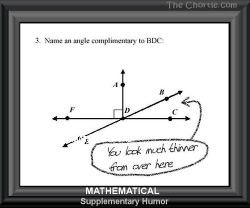 Mathematical supplementary humor